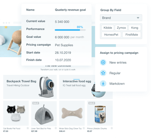 Pricing Solutions forPet Supplies Retailers